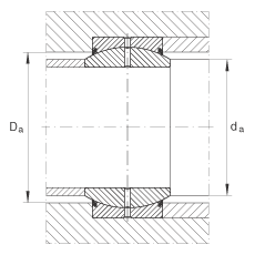 關(guān)節(jié)軸承 GE300-DO-2RS, 根據(jù) DIN ISO 12 240-1 標(biāo)準(zhǔn), 需維護，兩側(cè)唇密封