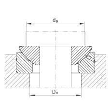 推力關(guān)節(jié)軸承 GE100-AX, 根據(jù) DIN ISO 12 240-3 標(biāo)準(zhǔn)，需維護(hù)