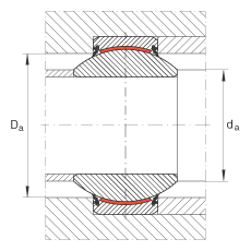 關(guān)節(jié)軸承 GE110-FW-2RS, 根據(jù) DIN ISO 12 240-1 標(biāo)準(zhǔn), 免維護，兩側(cè)唇密封