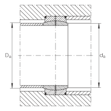 關節軸承 GE8-DO, 根據 DIN ISO 12 240-1 標準，需維護