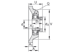 軸承座單元 PCJ7/8, 四角法蘭軸承座單元，鑄鐵，根據(jù) ABMA 15 - 1991, ABMA 14 - 1991, ISO3228 帶有偏心緊定環(huán)，P型密封，英制
