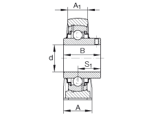 直立式軸承座單元 RASEY5/8, 鑄鐵軸承座，外球面球軸承，根據(jù) ABMA 15 - 1991, ABMA 14 - 1991, ISO3228 內(nèi)圈帶有平頭螺栓，R型密封，英制